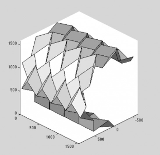 Rigid Origami Toolbox